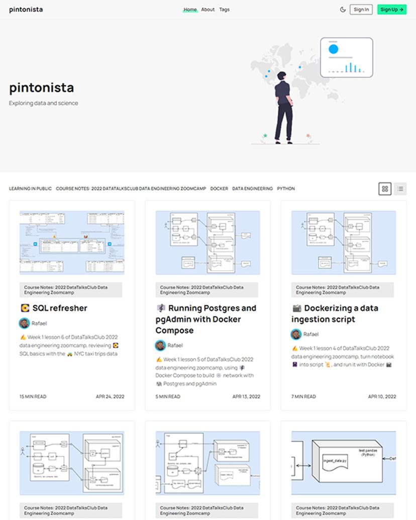 Pintonista - Joben Theme