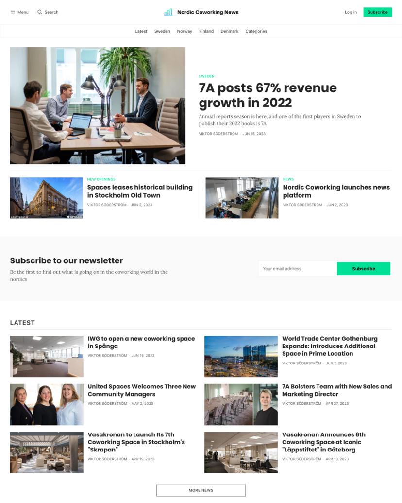 Nordic Coworking News - Maali Theme